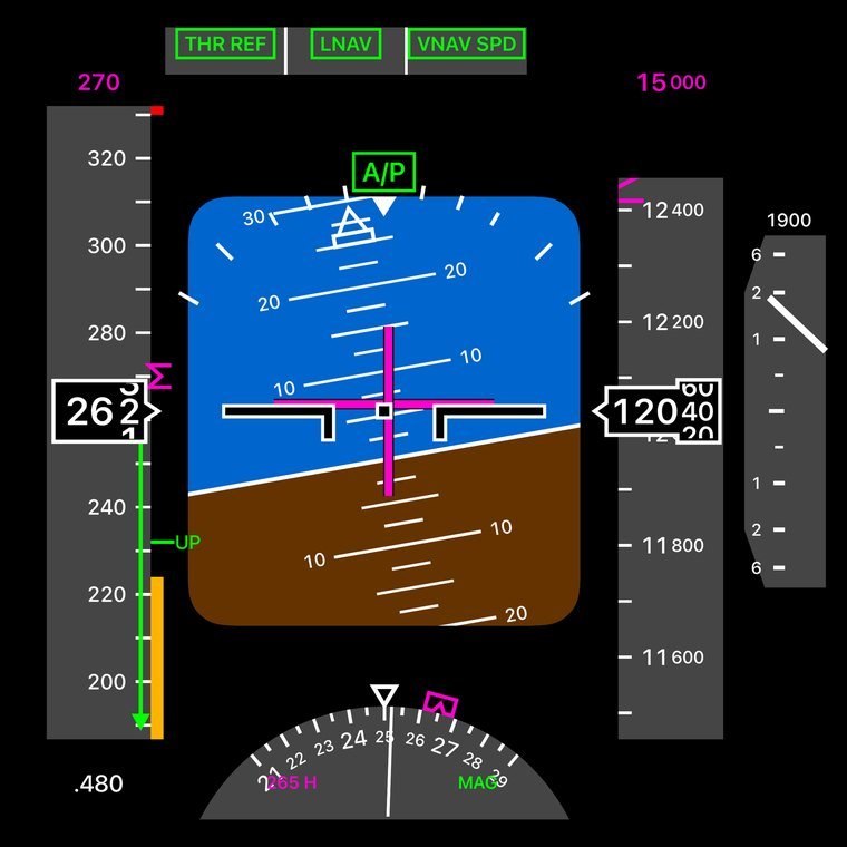 Boeing 777 primary flight display