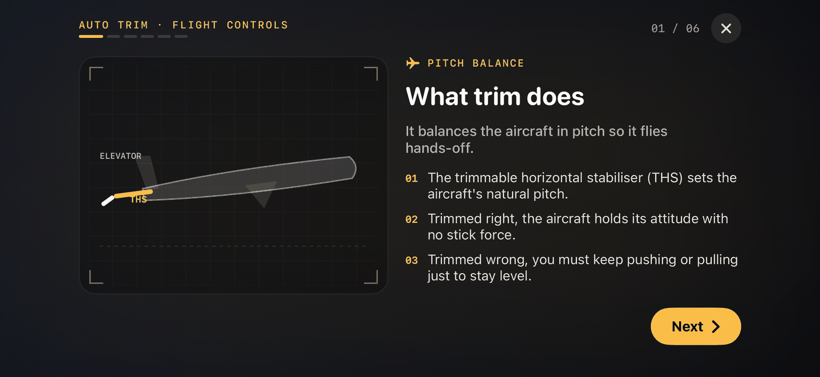 Auto-Trim の説明