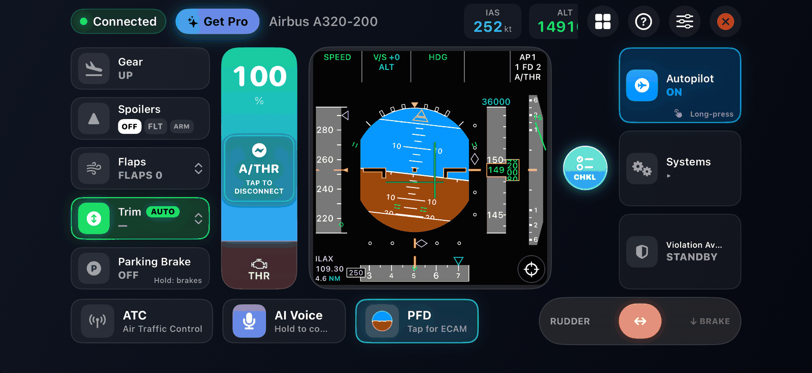 The A320-style primary flight display
