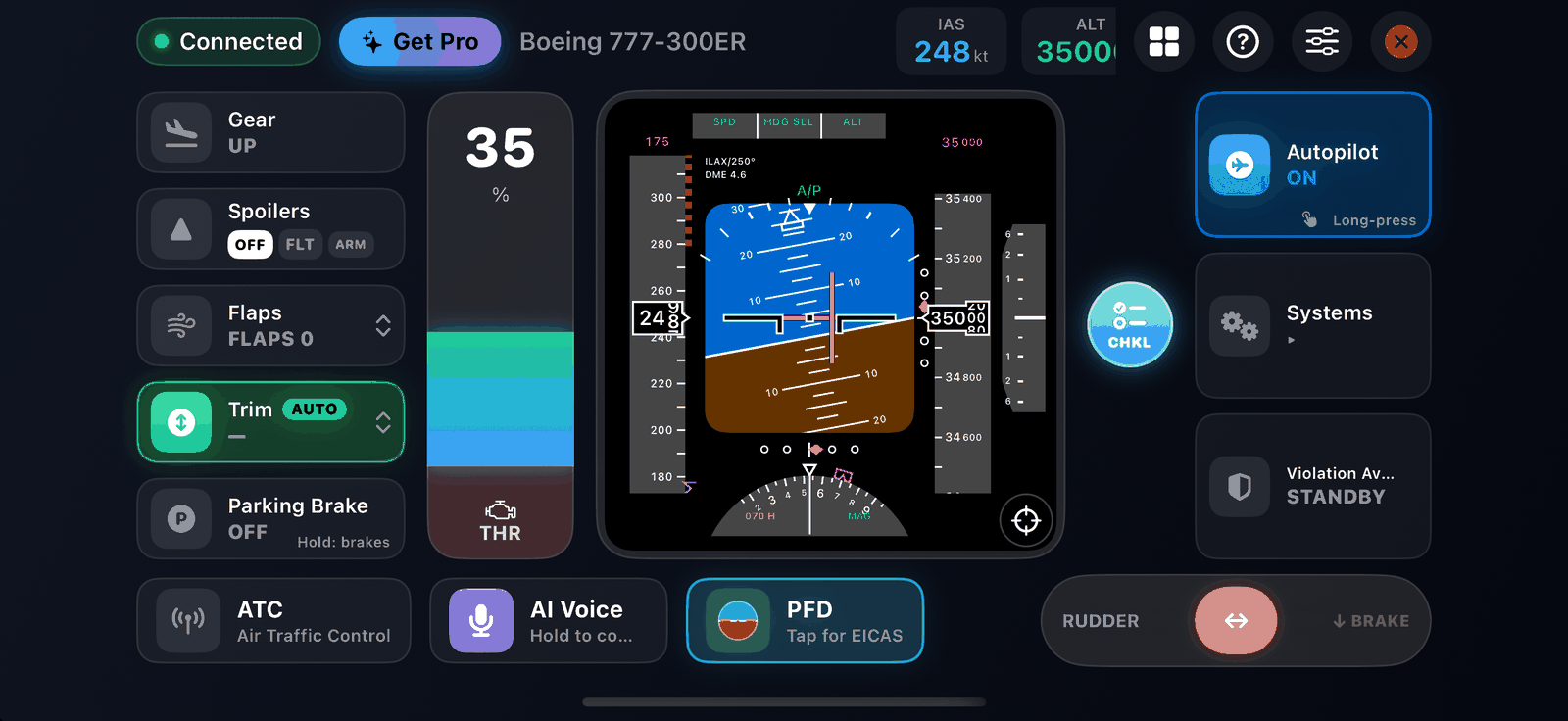 The Boeing 777-style primary flight display
